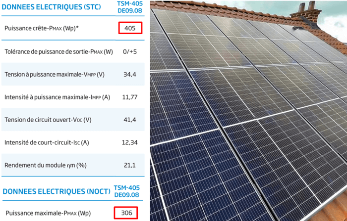 kwc et kwp photovoltaiques
